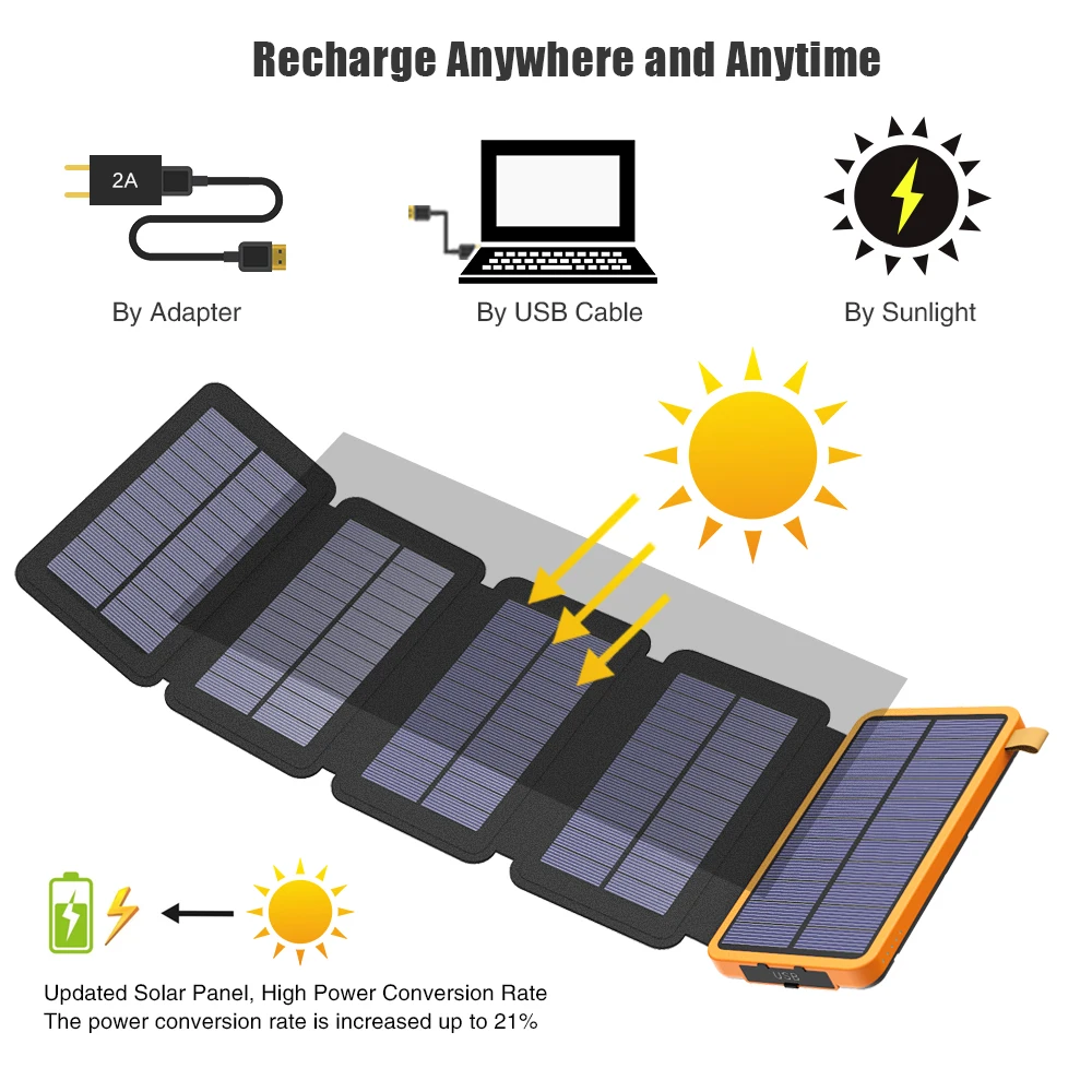 Waterproof Solar Power Bank 20000mAh 1